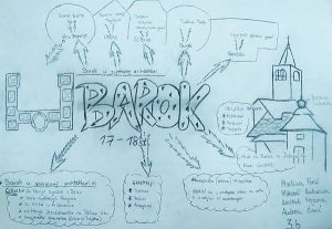 mind_map_baroque2